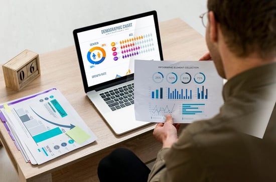 Data-driven Decision Making