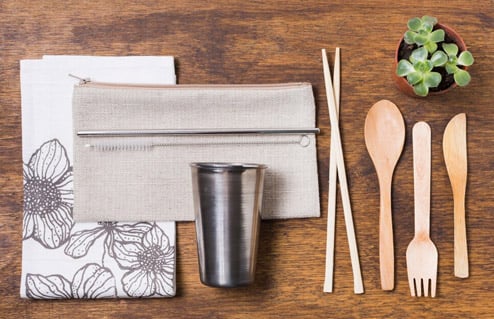 Long-term Business Viability