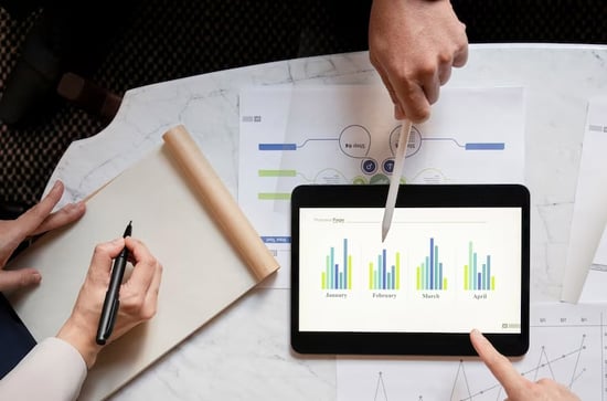 Scalable Operations and Order Management