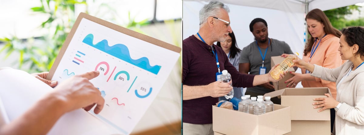 Strategies to Increase Customer Loyalty Through CSR